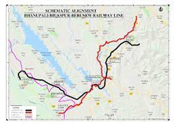 Bhanupally-Bilaspur-Beri Broad Gauge Rail Line रेल लाइन के सन्निर्माण के लिए अर्जित की जा रही भूमि