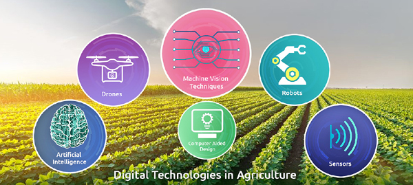 Integrated Digital Agriculture Platform Project Approved एचपी की एकीकृत डिजिटल कृषि प्लेटफार्म परियोजना को स्वीकृति प्रदान