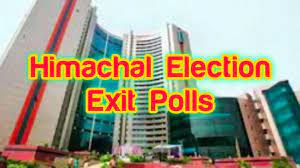 Himachal Exit Poll 2022: क्या होता है एग्जिट पोल? कैसे होता है एग्जिट पोल? जानें यहां