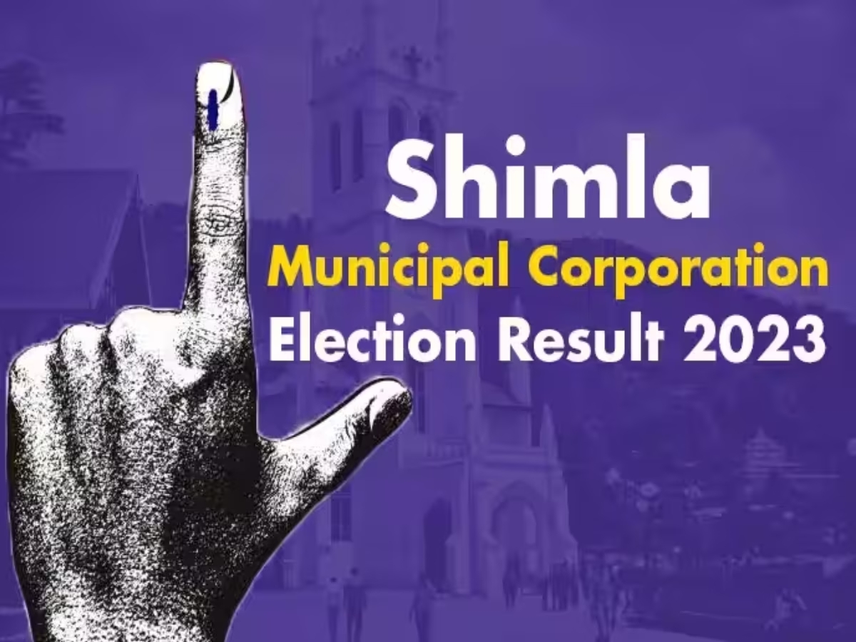 MC Shimla Election Result Live updates: नगर निगम शिमला कांग्रेस को पूर्ण बहूुमत, जानें कितने वार्ड पर किया कब्जा?