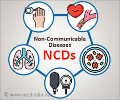 Non-Communicable Diseases: गैर-संचारयुक्त रोग करते है हमारे दिल, फेफड़ो पर असर, जानिए क्या है और इससे कैसे बचे